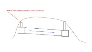 03 TUFLOW Message 2050.jpg