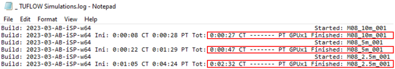File:M08 TUFLOW Simulations f.png