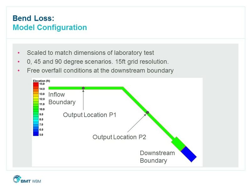 File:CDH2015 Slide8.JPG