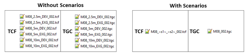 File:M08 ScenarioManagement 02.png