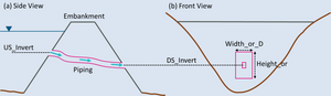 M10 PipingFailure.png