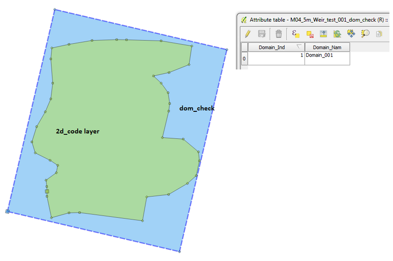 File:Domcheck.png