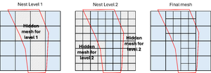Hidden qpc mesh update.png