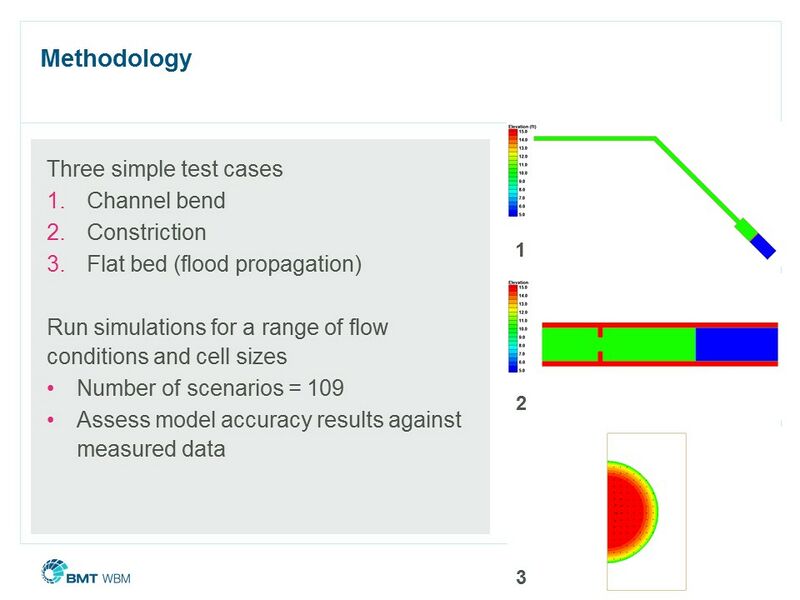 File:CDH2015 Slide4.JPG
