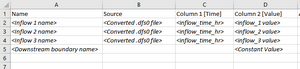 MIKE-bcdbase example.PNG