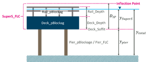 2d bg attributes.png