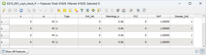 2d uvpt Reg attribute table 01.png