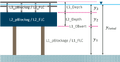 Thumbnail for version as of 13:41, 23 November 2022