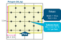 Thumbnail for version as of 13:23, 25 November 2022