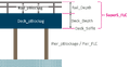 Thumbnail for version as of 10:41, 23 November 2022