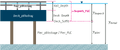 Thumbnail for version as of 15:33, 23 November 2022