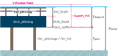 Thumbnail for version as of 15:55, 23 November 2022