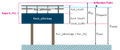 Thumbnail for version as of 16:00, 23 November 2022