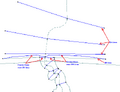 Thumbnail for version as of 08:03, 23 March 2013