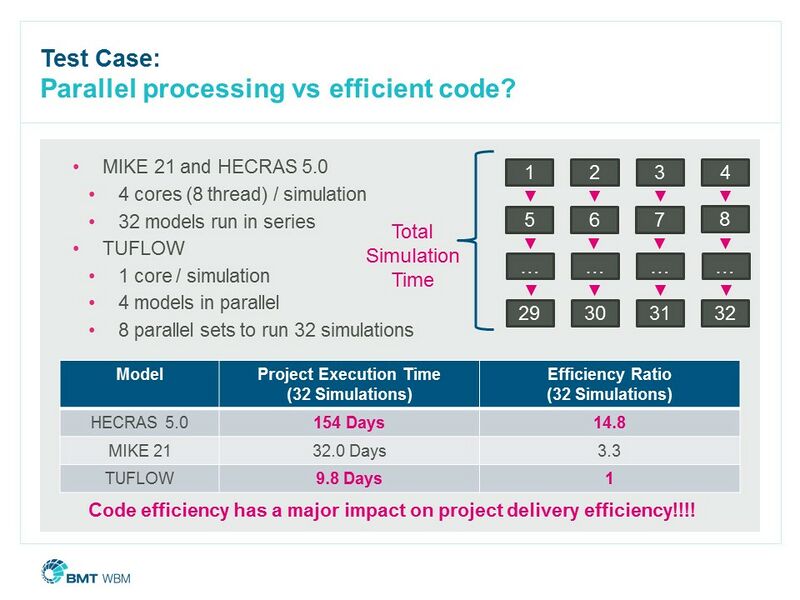 File:CDH2015 Slide32.JPG