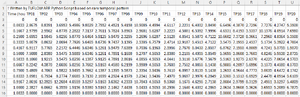 ARR example additional temporal patterns rf inflow 01a.png