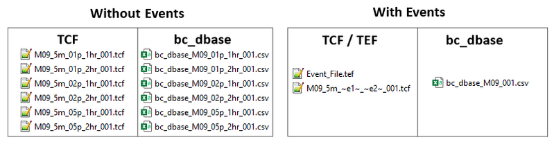 File:M09 EventManagement 01a.png