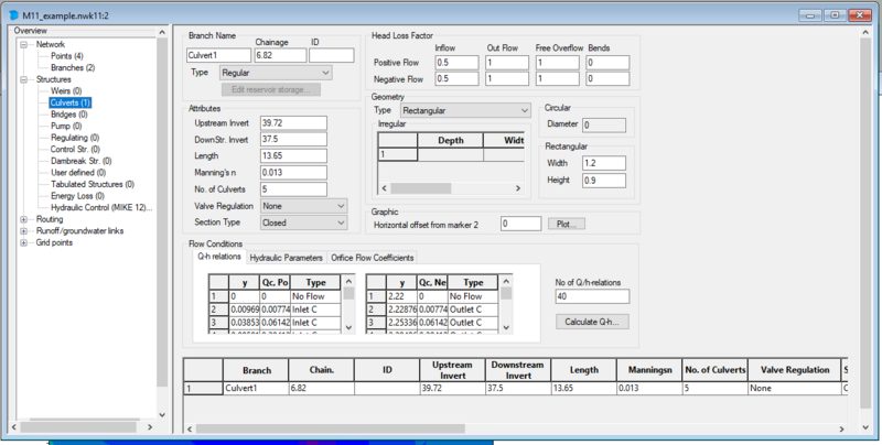 File:MIKE11-nwk11-tablular.PNG