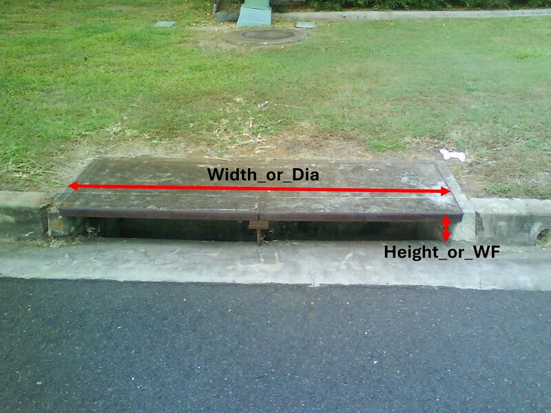 File:Side entry pit dimensions.jpg