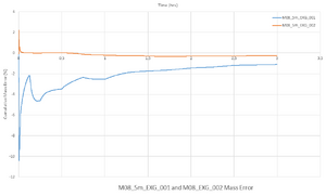 M08 001 002 MB.png