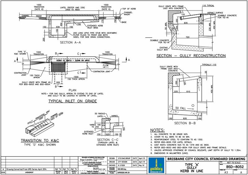 File:BCC BSD-8052.JPG
