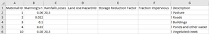 M06 materials.png
