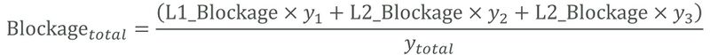 File:Eq blockage.jpg
