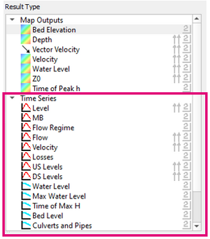 Plotting TimeSeries TimeSeries.PNG