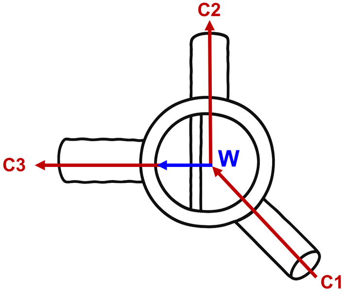 File:Manhole flow splitter topview.png