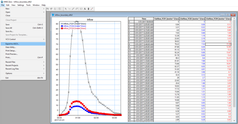 File:MIKEZero-DFS0-Export.PNG