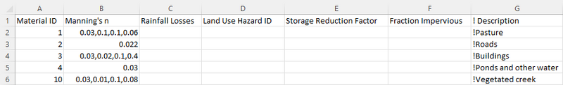 File:M06 Materials 001.png