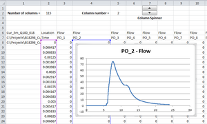 Excel Tools Plot PO Results.png