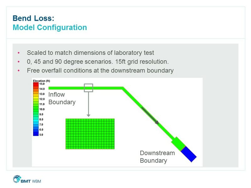 File:CDH2015 Slide7.JPG
