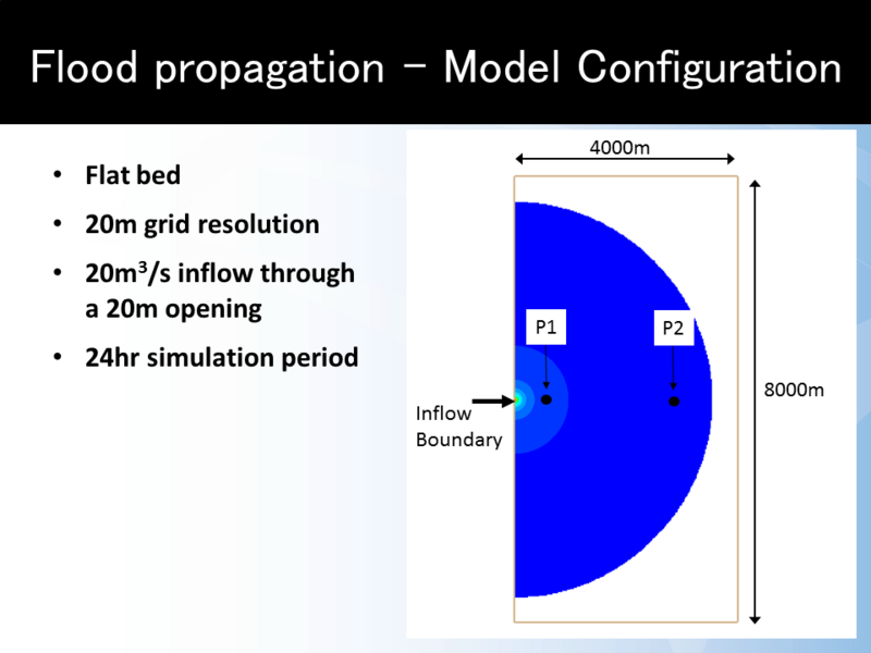 File:Slide14.PNG