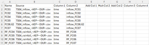 SWMM M04 event bcdbase 01a.png