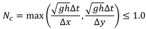 Tute M03 HPC 002.png