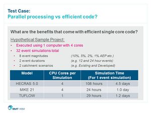 CDH2015 Slide29.JPG