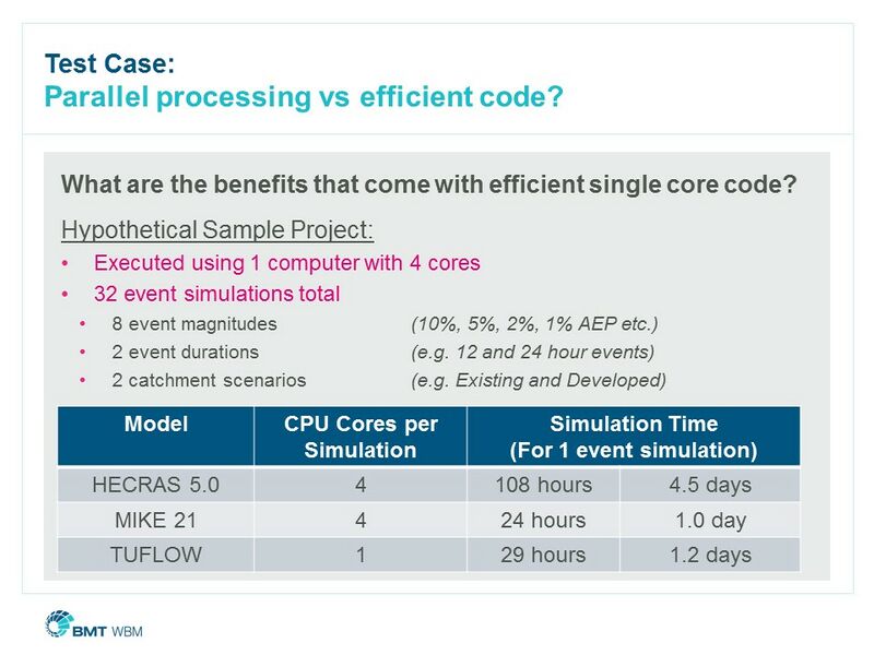 File:CDH2015 Slide29.JPG