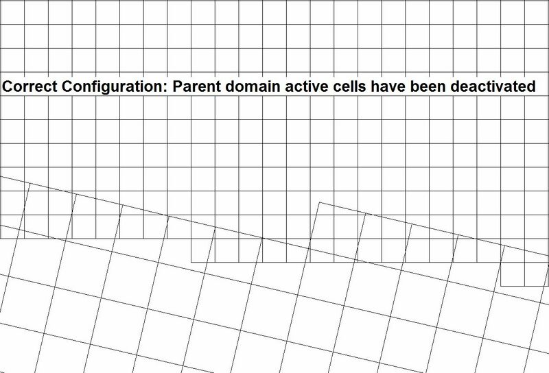 File:2D2D Guidance 002.JPG