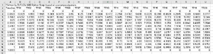 ARR example additional temporal patterns rf inflow.PNG