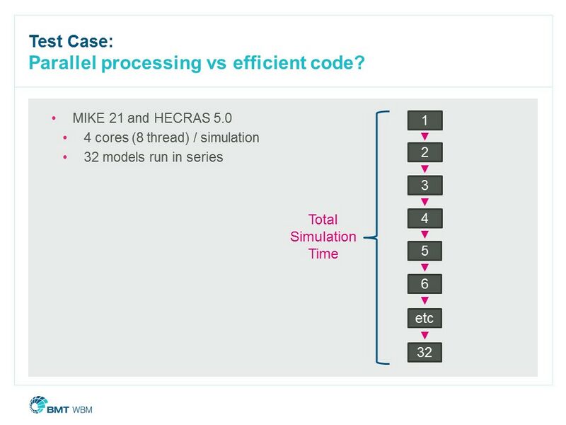 File:CDH2015 Slide30.JPG