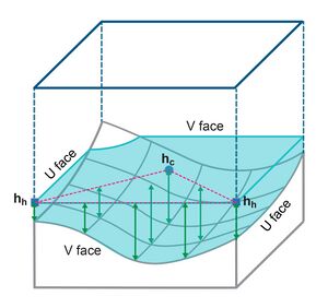 SGS HR output 01.jpg