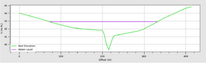 TUFLOW Viewer Customising The Plot Legend 4a.png