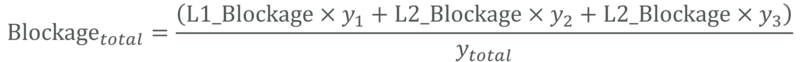 File:Eq blockage.png