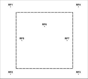 Trfcf model overview 01.jpg