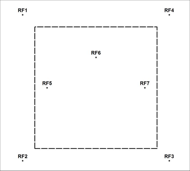 File:Trfcf model overview 01.jpg