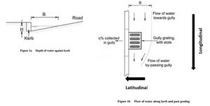 Figures 1 2.jpg