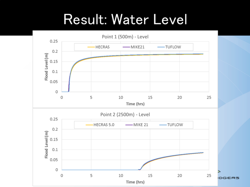 File:Slide15.PNG