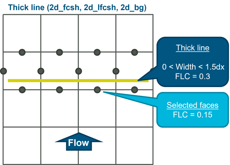File:2d lfcsh thickline.png