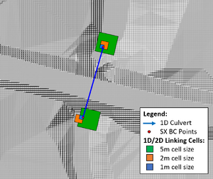 1D2D Model Stability 001.png